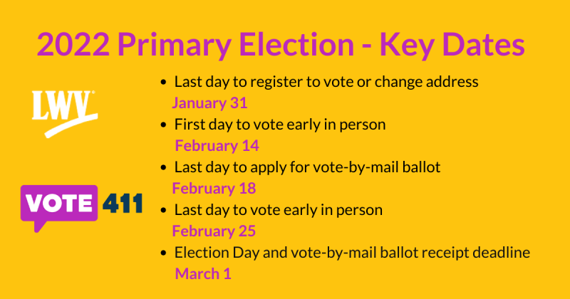 2022 Primary Election - Key Dates